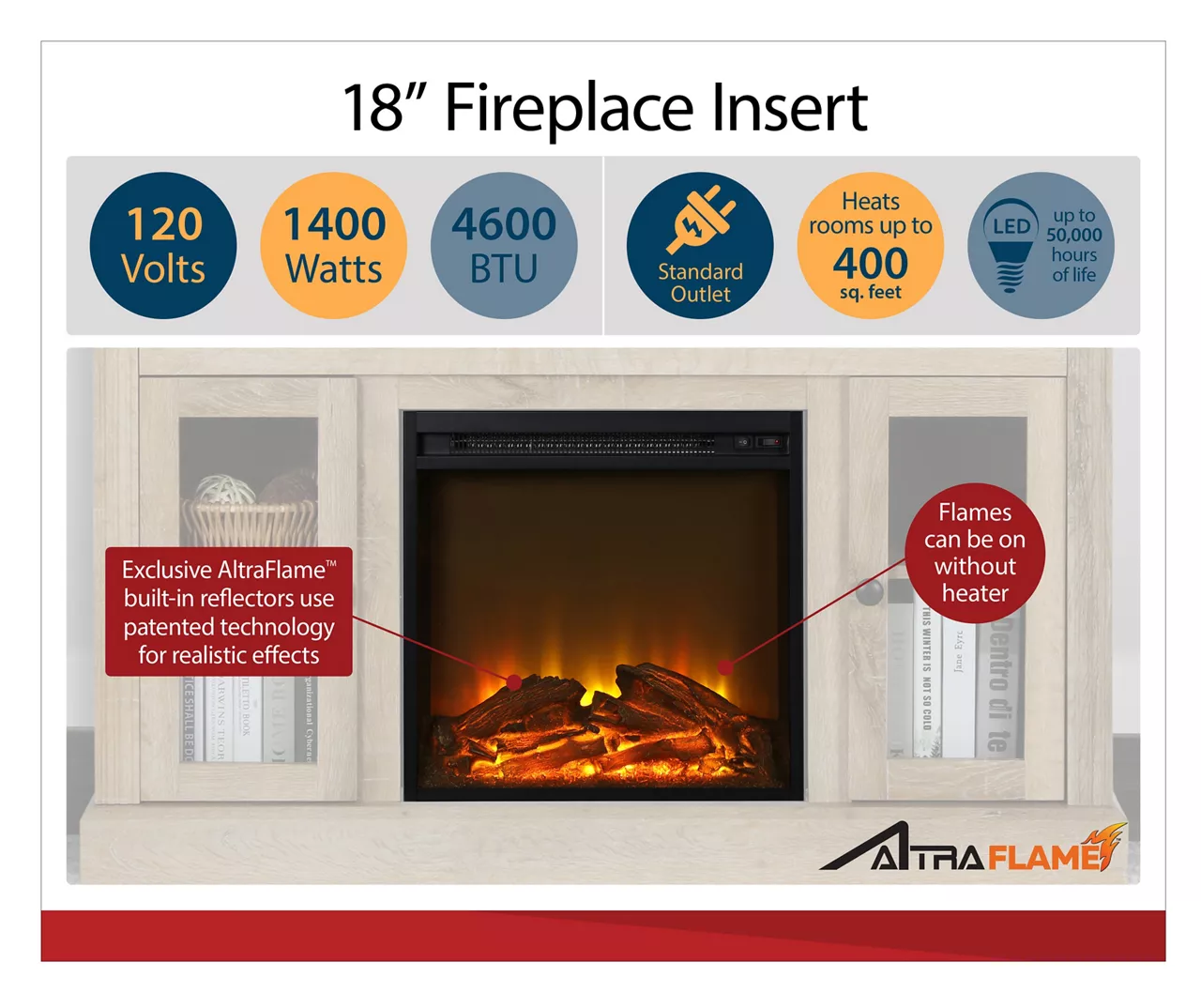 Ameriwood 47" Grandcastle Electric Fireplace Console - Image 8