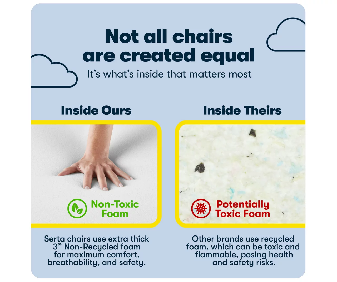 Serta Claremont Fabric Office Chair - Image 10